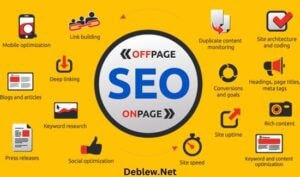 Search Engine Optimization SEO Step by Step Guide Deblew, Effective SEO Content Strategy