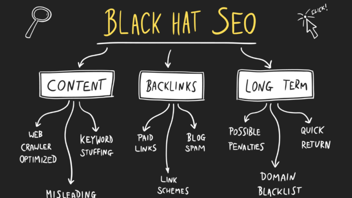 What Are Black Hat SEO Backlinks?