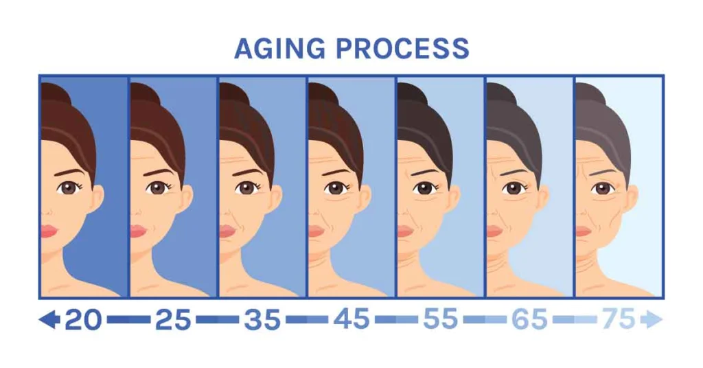 Hairstyles for Older Women That Turn Back the Clock Why Hair Matters as You Age